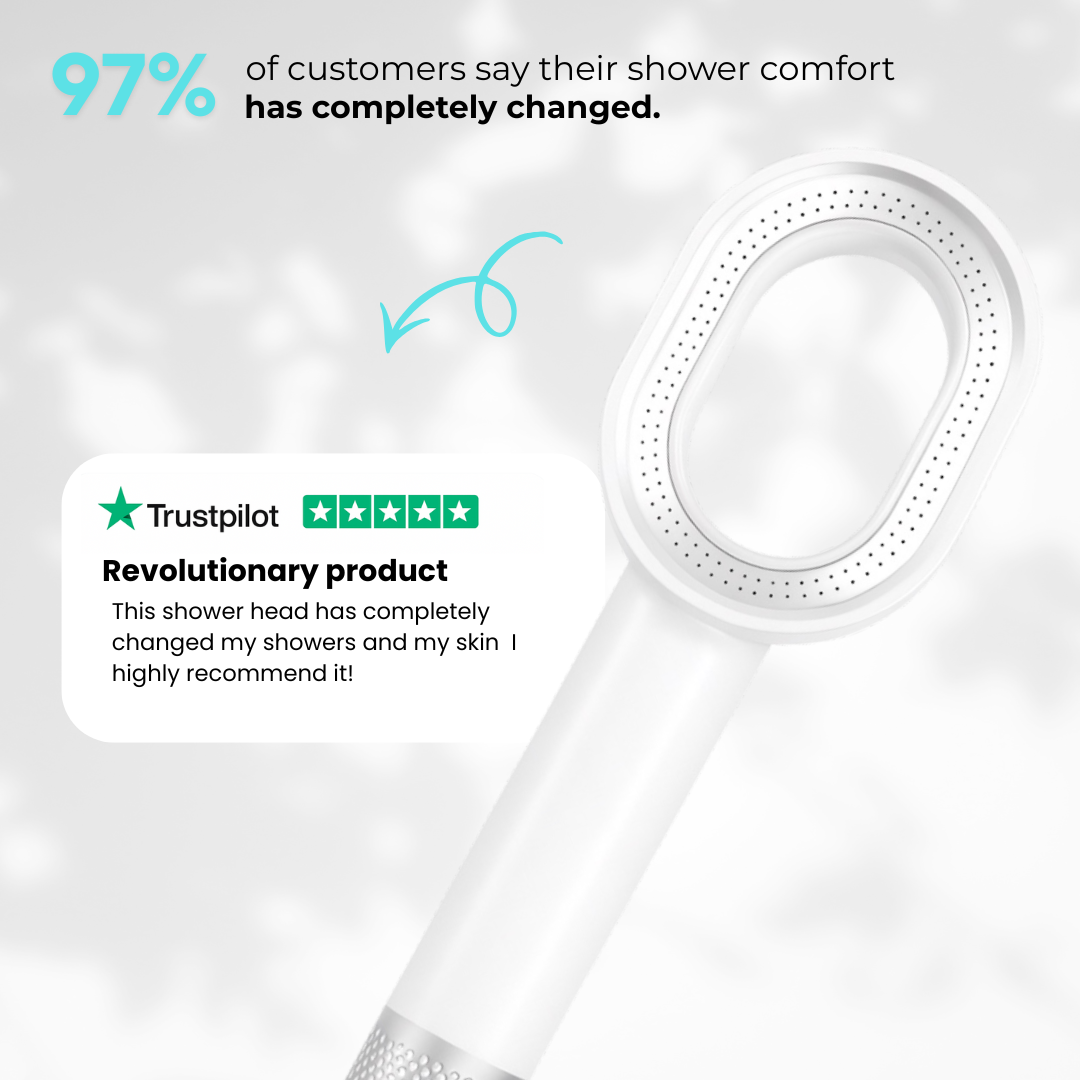 High-Pressure Filtered Shower Head