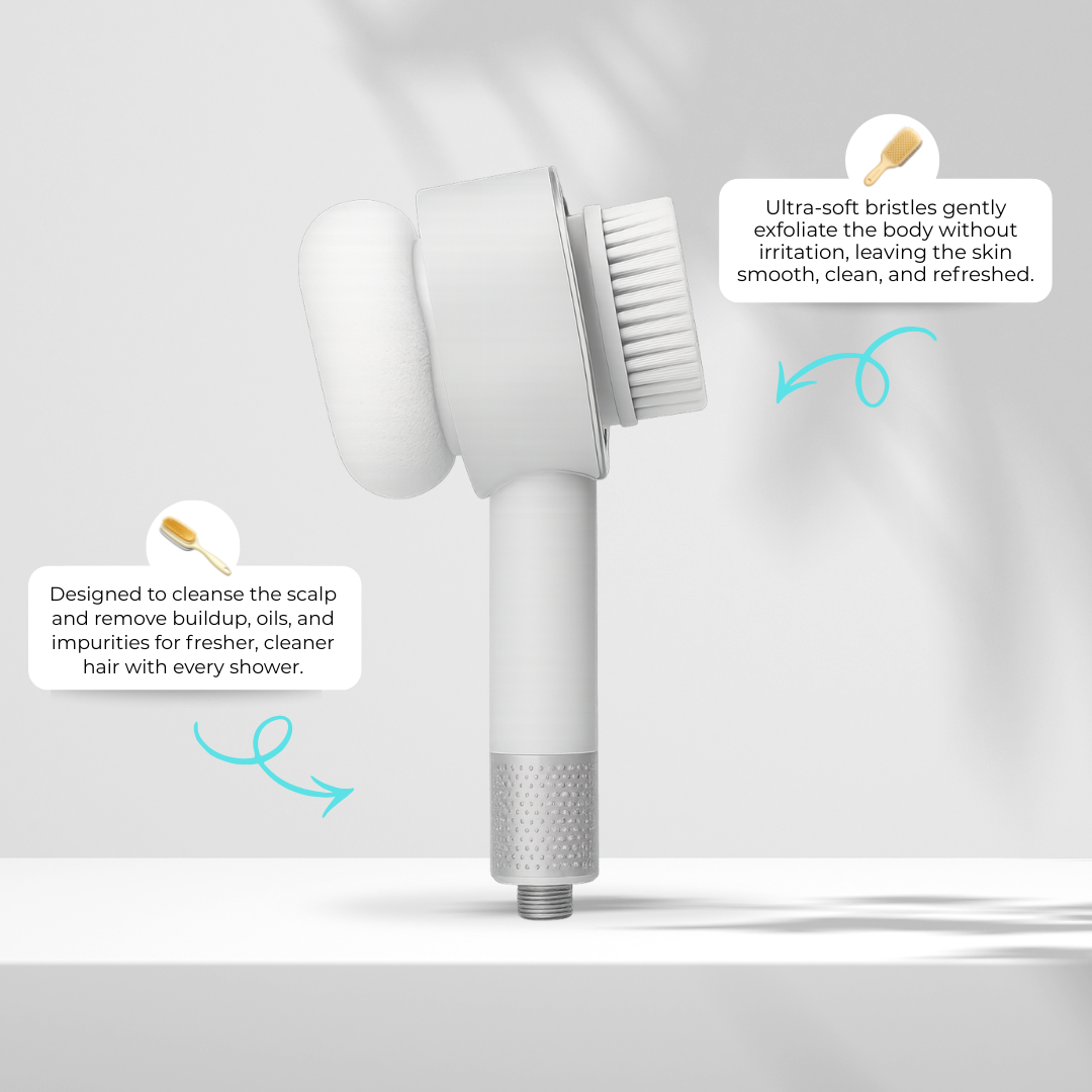 Brush & Exfoliator Add-ons