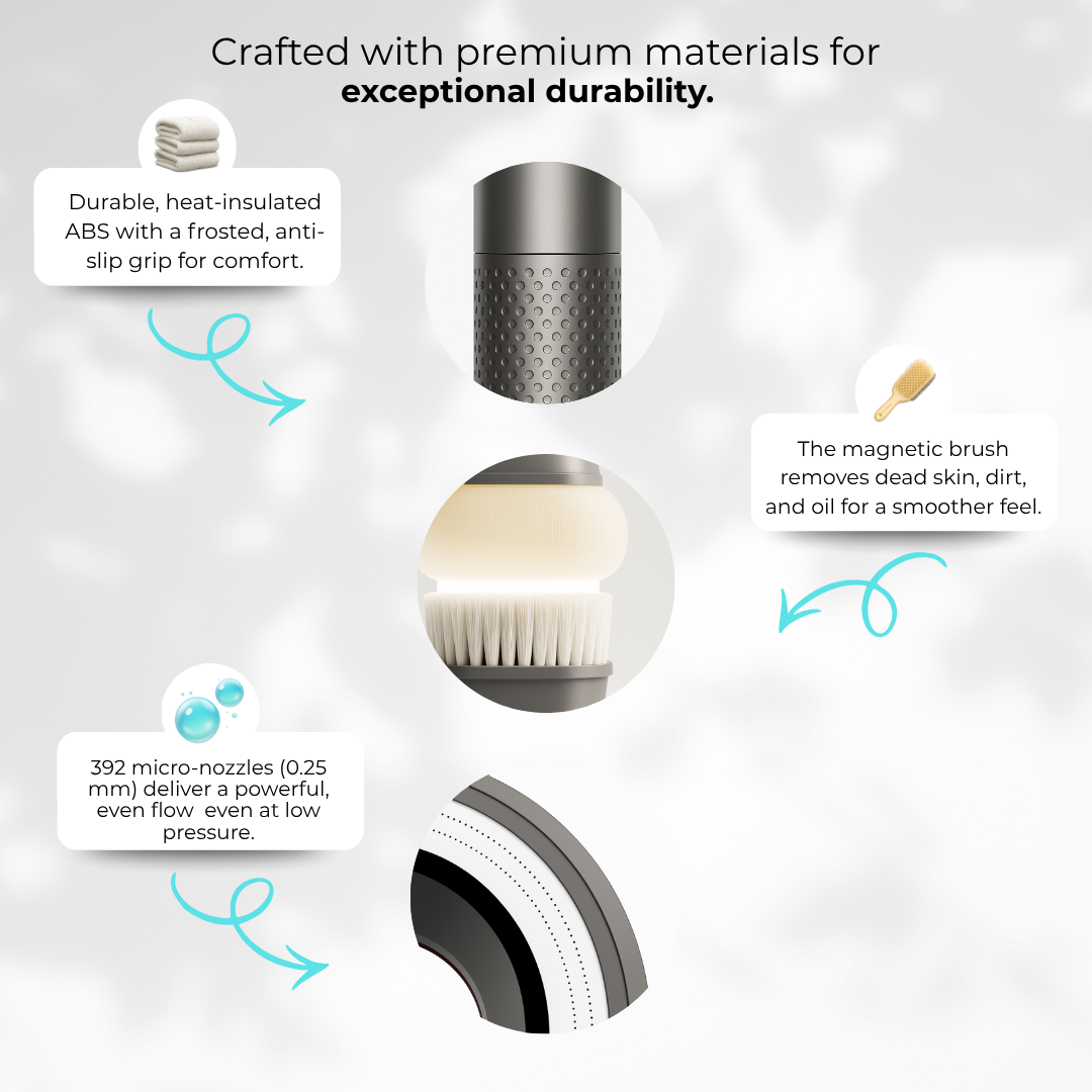 High-Pressure Filtered Shower Head
