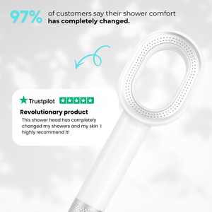 🚿 Shower Spa™ – The Next-Generation Shower Head 