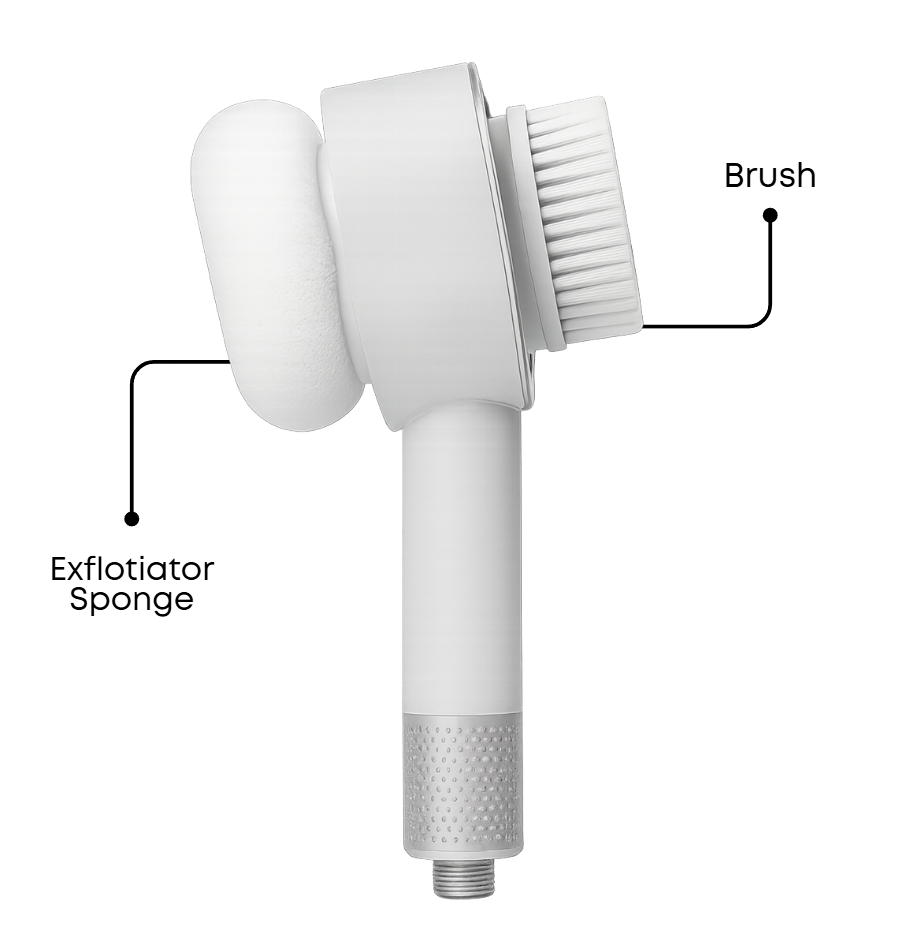 Transform Your Shower