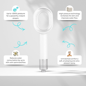 🚿 Shower Spa™ – The Next-Generation Shower Head 